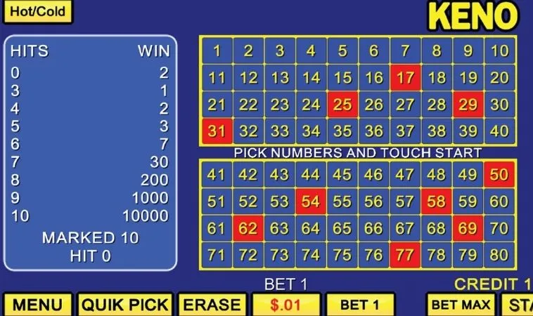 Hướng Dẫn Cách Chơi Game Nhanh Keno Tại Zik88 Hiệu Quả Nhất 2 Cách chơi Game Nhanh Keno Tại Zik88