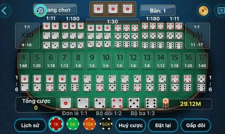 Bí Kíp Chinh Phục Tài Xỉu Zik88: Cập Nhật Chiến Thuật 2025 Từ Cao Thủ 2 Các tỷ lệ cược trong Tài Xỉu Zik88
